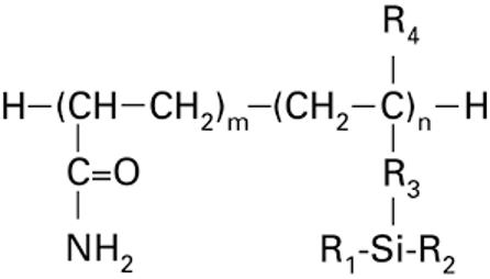 Functional group (carbomoyl) of TSKgel Amide-80 columns